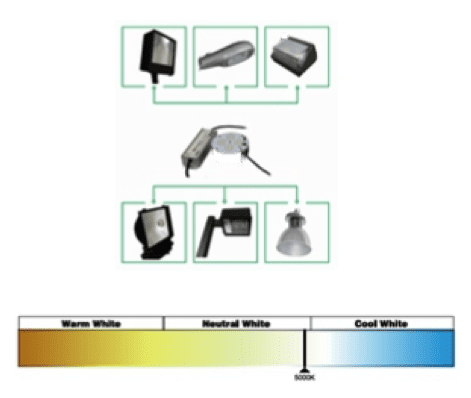 SNC RETROFIT KIT 65W AC100 - 277V 5000K 6200-7400LM - Image 2